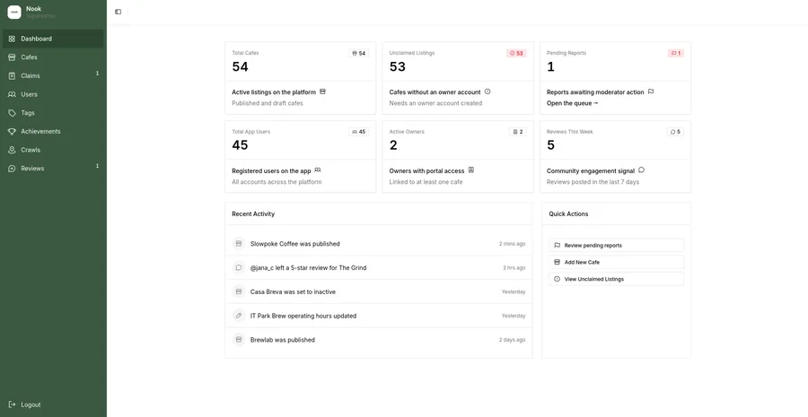 Web app — map-based cafe search